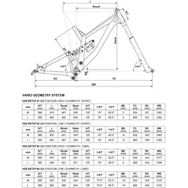 Kellys Noid 70 29"/27,5" Downhill