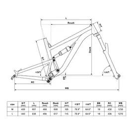 Kellys SWAG 10 29"/27,5" Enduro 25'