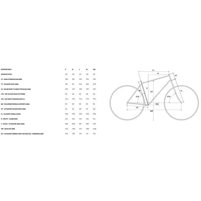 Geometria ramy Merida Big.Nine 3000 2025 – schemat i wymiary