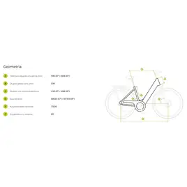 Kokpit Ecobike LX 300 White - geometria