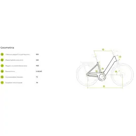 Kokpit Ecobike D2 City Menthol - geometria